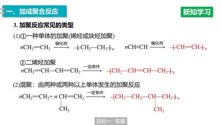 【优质课件】2025高中化学人教版选择性必修3《有机化学基础》第5章第1节 合成高分子的基本方法-9 【优质课件】2025高中化学人教版选择性必修3《有机化学基础》第5章第1节《合成高分子的基本方法》