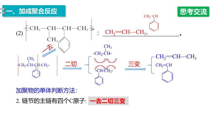 【优质课件】2025高中化学人教版选择性必修3《有机化学基础》第5章第1节 合成高分子的基本方法-13 【优质课件】2025高中化学人教版选择性必修3《有机化学基础》第5章第1节《合成高分子的基本方法》
