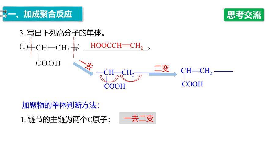 【优质课件】2025高中化学人教版选择性必修3《有机化学基础》第5章第1节 合成高分子的基本方法-12 【优质课件】2025高中化学人教版选择性必修3《有机化学基础》第5章第1节《合成高分子的基本方法》