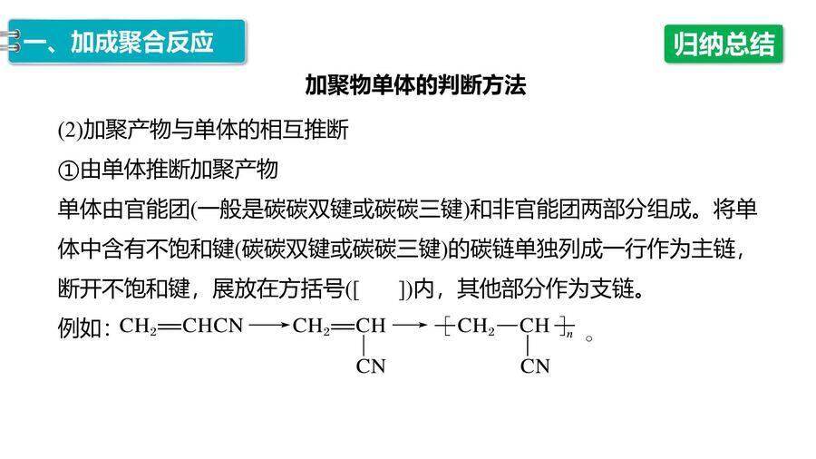 【优质课件】2025高中化学人教版选择性必修3《有机化学基础》第5章第1节 合成高分子的基本方法-16 【优质课件】2025高中化学人教版选择性必修3《有机化学基础》第5章第1节《合成高分子的基本方法》