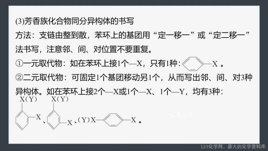 【优质课件】2025高中化学人教版选择性必修3《有机化学基础》第2章提升课3 烃的同分异构体的书写与数目判断-10 【优质课件】2025高中化学人教版选择性必修3《有机化学基础》第2章提升课3《烃的同分异构体的书写与数目判断》