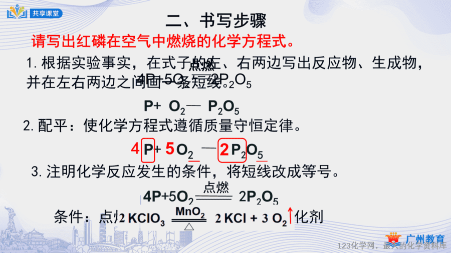 课时31_第五单元_课题2 第一课时 化学方程式书写的依据和步骤-课件-15
