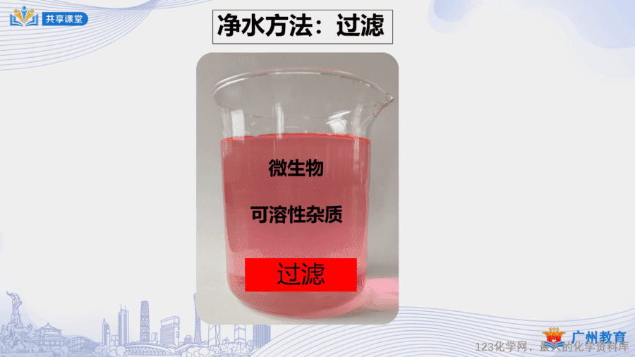 课时22_第四单元_课题2 第一课时 水的净化方法-课件-9