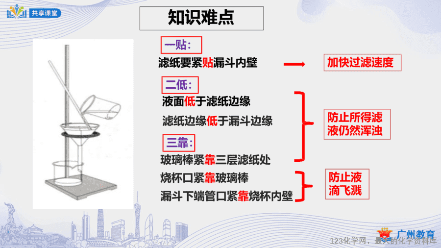 课时22_第四单元_课题2 第一课时 水的净化方法-课件-8