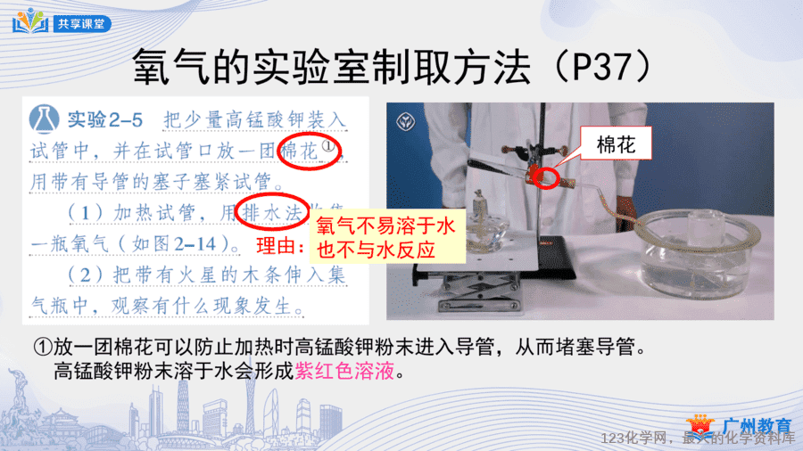 课时12_第二单元_课题3 第一课时 实验室制取氧气的原理;分解反应-课件-10