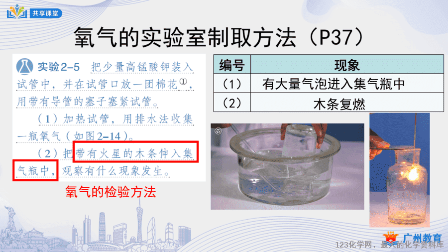 课时12_第二单元_课题3 第一课时 实验室制取氧气的原理;分解反应-课件-12