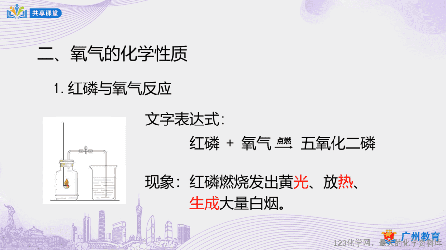 课时10_第二单元_课题2 第一课时 氧气的性质-课件-6