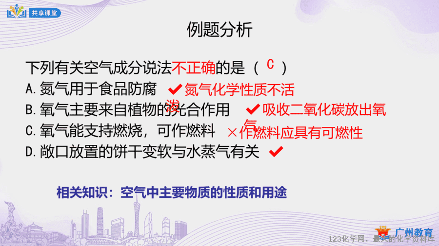 课时9_第二单元_课题1 第二课时 空气是一种宝贵的资源;保护空气-课件-18