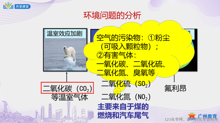 课时9_第二单元_课题1 第二课时 空气是一种宝贵的资源;保护空气-课件-20