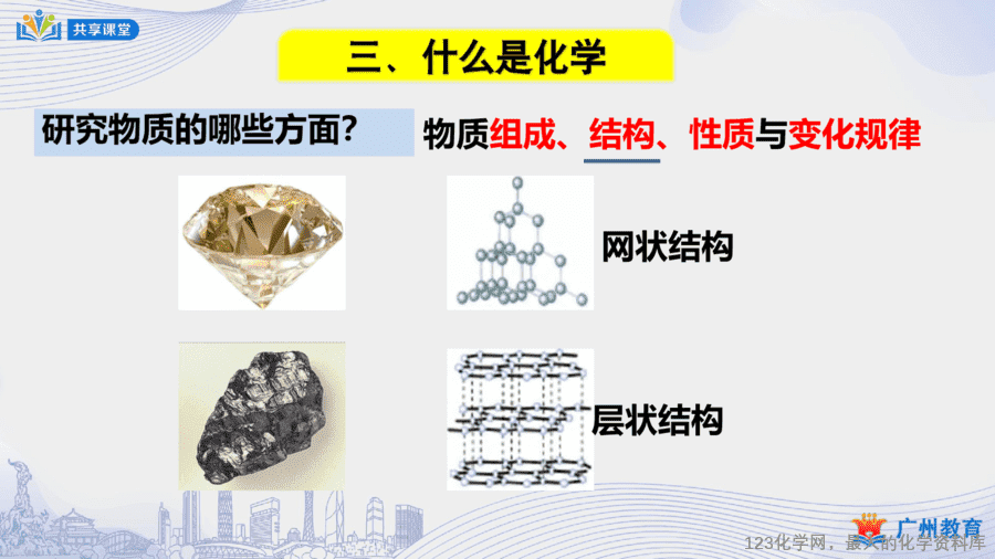 课时1_第一单元_化学使世界变得更加绚丽多彩-课件-17