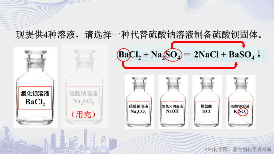 课时33_第十一单元 盐 化肥_拓展课 物质的分类与性质-课件-6