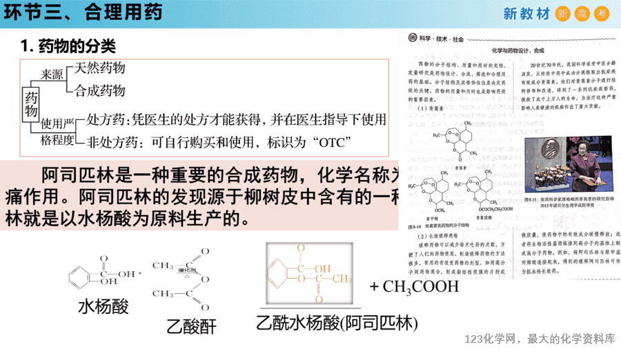 课时7493_化学品的合理使用-教学课件 必修第二册 第八章 第二节 第一课时《化学品的合理利用》-14