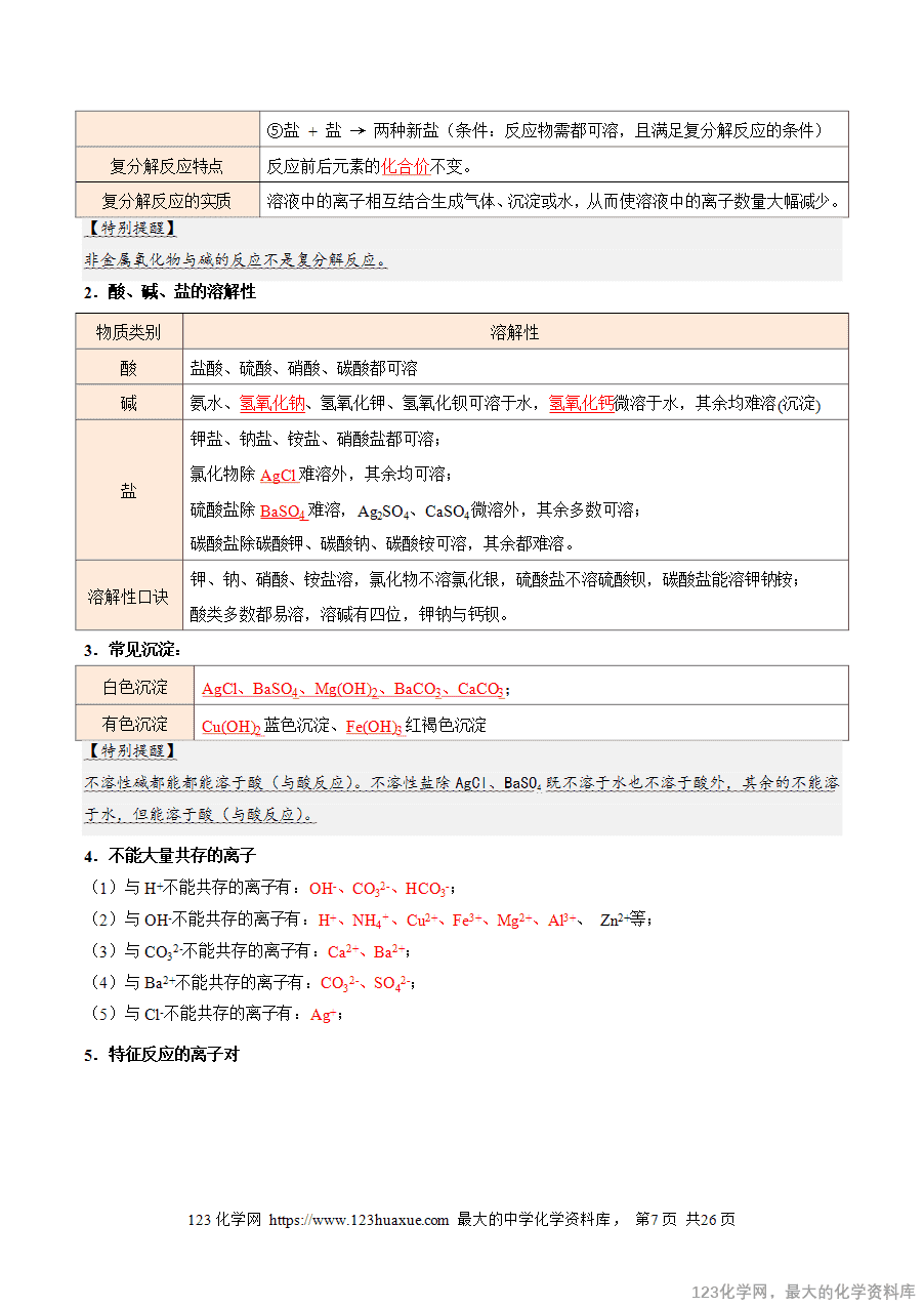 2025中考化学一轮复习专题10 常见的盐(讲义)(解析版)-7