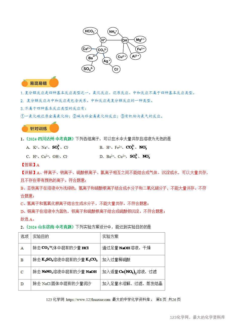 2025中考化学一轮复习专题10 常见的盐(讲义)(解析版)-8