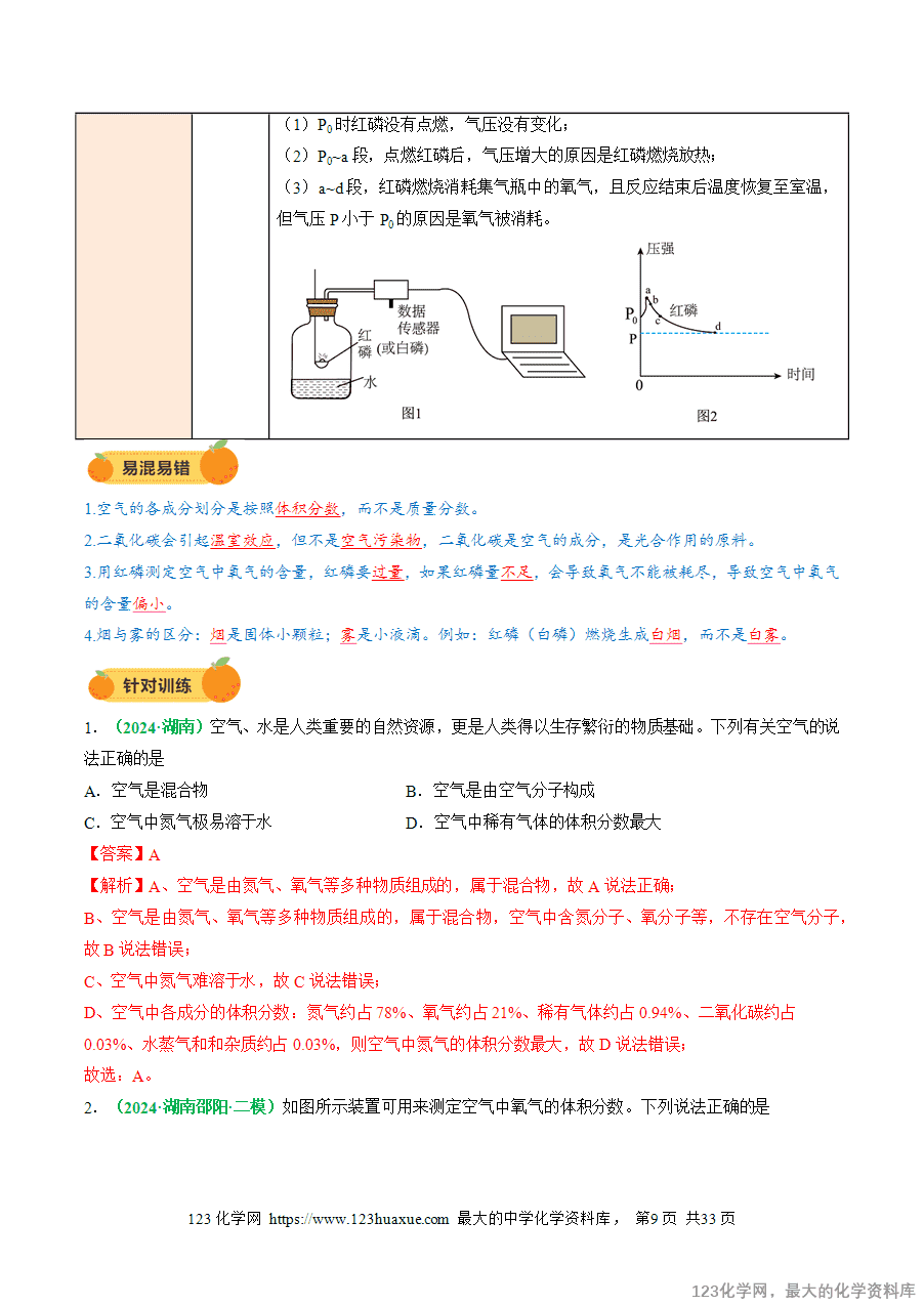 2025中考化学一轮复习专题04 空气 氧气(讲义)(解析版)-9