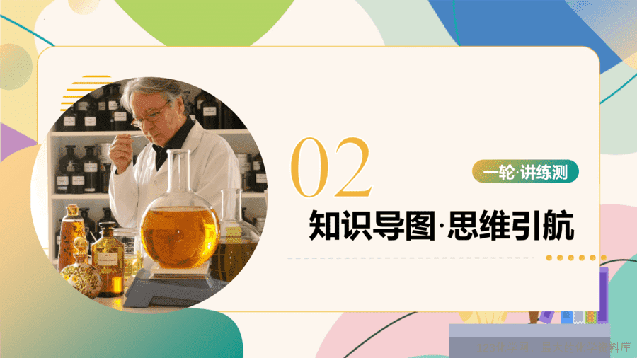2025中考化学一轮复习专题04 空气 氧气(课件)-8