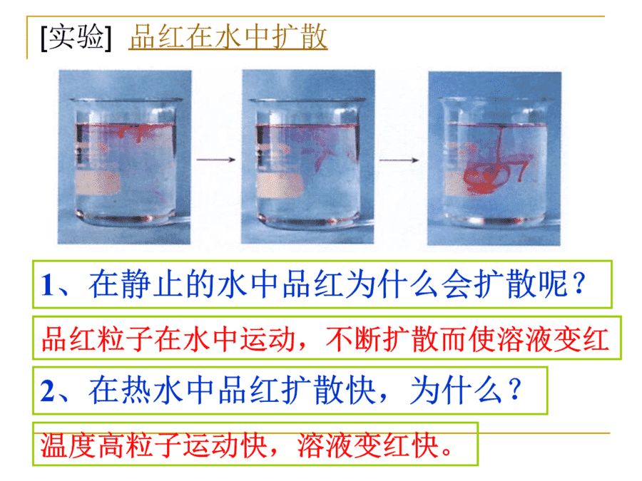 【优质课】初中九年级化学优质课比赛3课题1分子和原子(李雪佳)市一等奖优质课-8