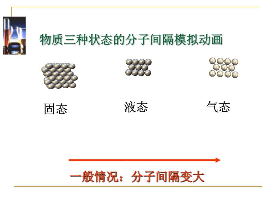 【优质课】初中九年级化学优质课比赛3课题1分子和原子(李雪佳)市一等奖优质课-16