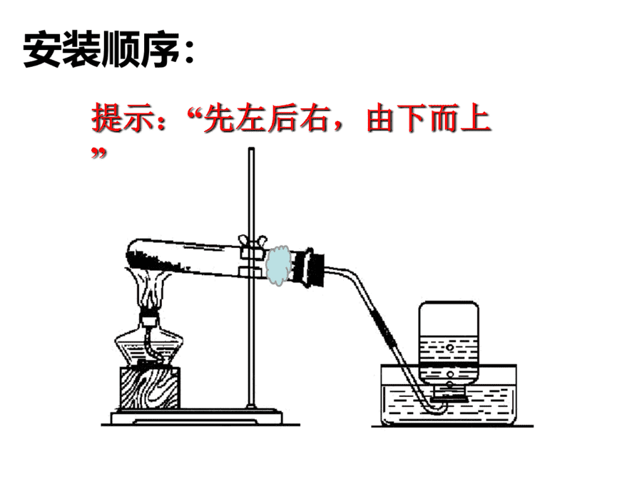 【优质课】初中九年级化学优质课比赛2实验活动1氧气的实验室制取与性质(姚伟宜)市一等奖优质课-4