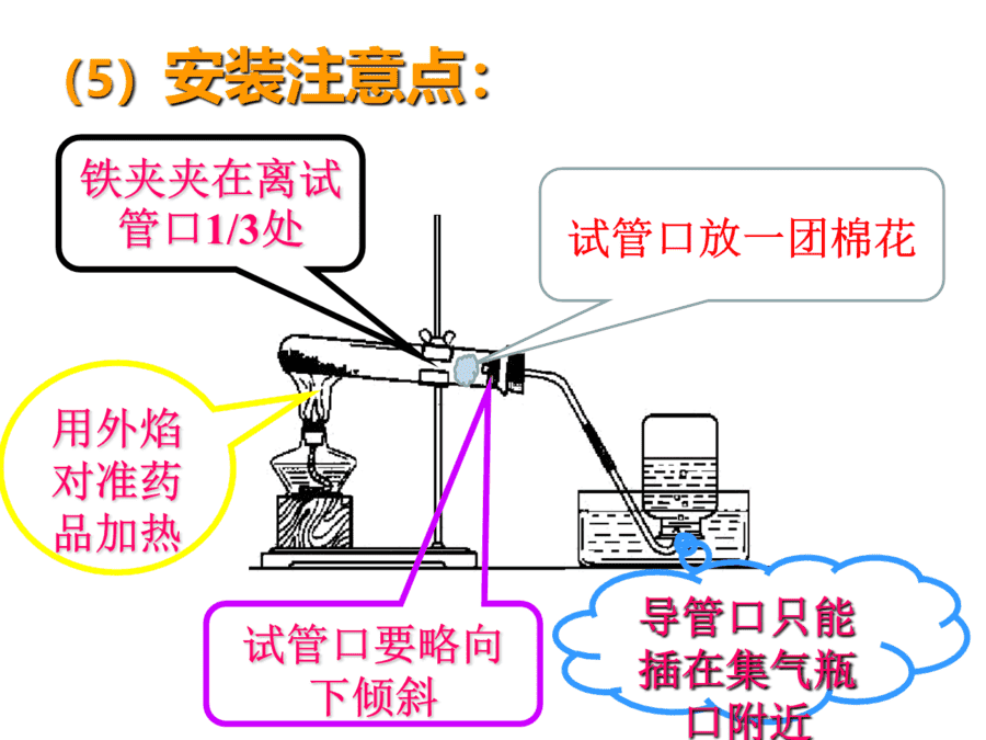 【优质课】初中九年级化学优质课比赛2实验活动1氧气的实验室制取与性质(姚伟宜)市一等奖优质课-11