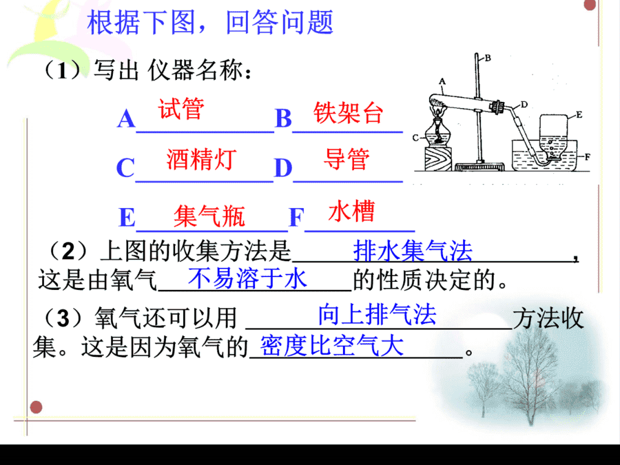 【优质课】初中九年级化学优质课比赛2课题3制取氧气(李蕾)市一等奖优质课-14