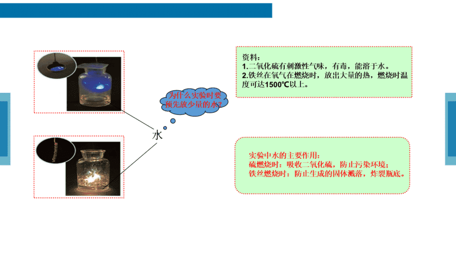 【优质课】初中九年级化学优质课比赛2课题2氧气(阚俊山)市一等奖优质课-5