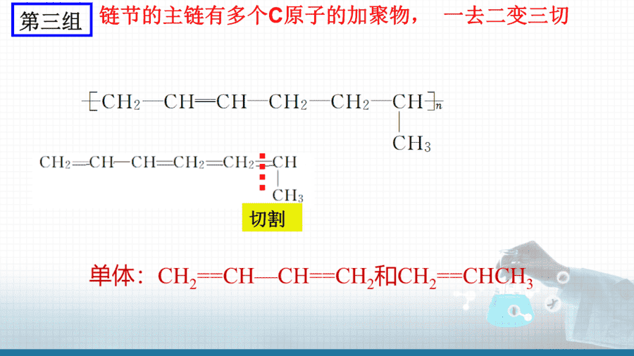【课件+学案+教案+作业】优质课人教版选择性必修3《有机化学基础》第五章第一节《合成高分子的基本方法》