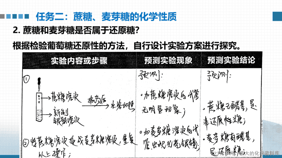 20656_教学课件选择性必修3第四章第一节第2二糖多糖-10 【课件+教案+学案+作业】优质课人教版选择性必修3《有机化学基础》第四章第一节第2课时《糖类、二糖、多糖》