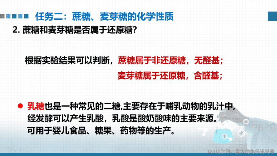 20656_教学课件选择性必修3第四章第一节第2二糖多糖-12 【课件+教案+学案+作业】优质课人教版选择性必修3《有机化学基础》第四章第一节第2课时《糖类、二糖、多糖》