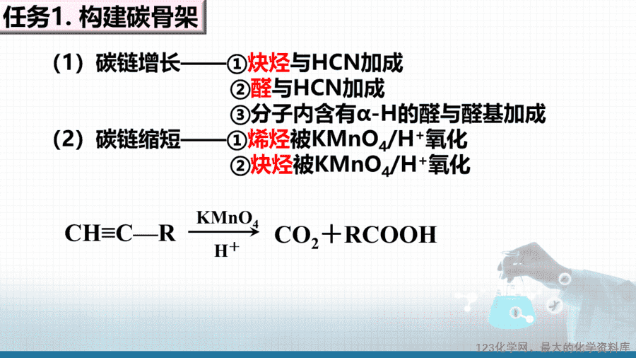 20646_教学课件选择性必修3第三章第五节第1有机合成的主要任务-9 【课件+学案+教案+作业】优质课人教版选择性必修3《有机化学基础》第三章第五节第1课时《有机合成的主要任务》