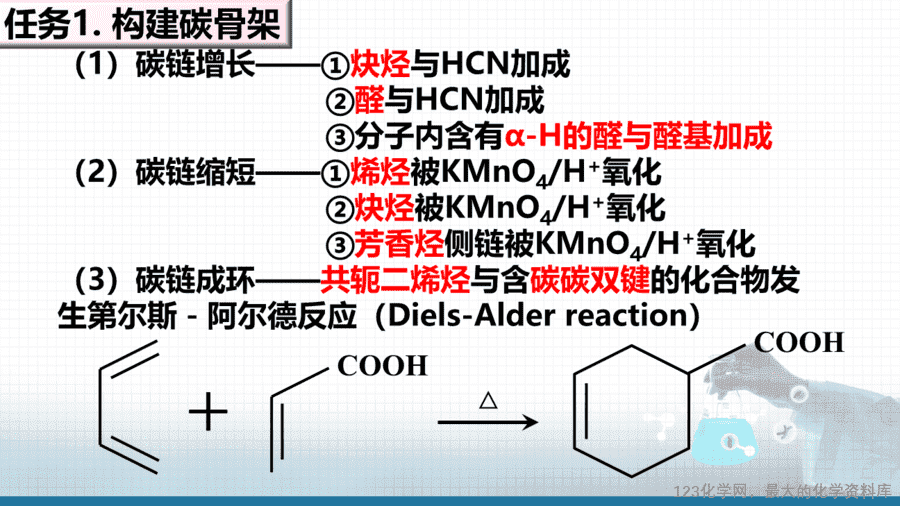 20646_教学课件选择性必修3第三章第五节第1有机合成的主要任务-11 【课件+学案+教案+作业】优质课人教版选择性必修3《有机化学基础》第三章第五节第1课时《有机合成的主要任务》
