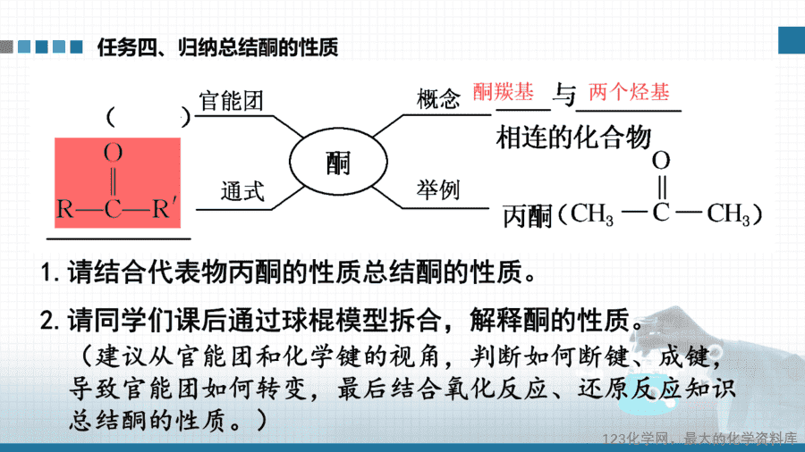20641_教学课件选择性必修3第三章第三节第二醛酮-9 【课件+学案+教案+作业】优质课人教版选择性必修3《有机化学基础》第三章第三节第二课时《醛、酮》