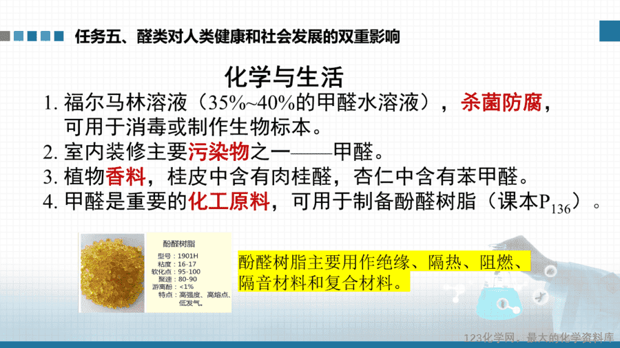20641_教学课件选择性必修3第三章第三节第二醛酮-10 【课件+学案+教案+作业】优质课人教版选择性必修3《有机化学基础》第三章第三节第二课时《醛、酮》