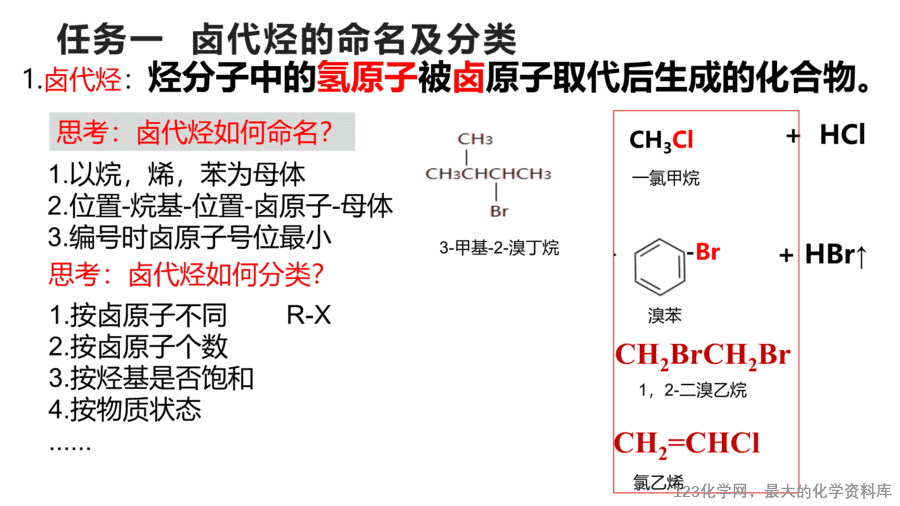 20635_教学课件选择性必修3第三章第一节卤代烃-2 【课件+教案+学案+作业】优质课人教版选择性必修3《有机化学基础》第三章第一节《卤代烃》