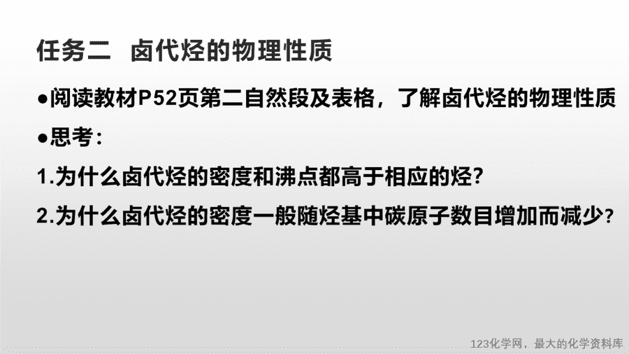 20635_教学课件选择性必修3第三章第一节卤代烃-3 【课件+教案+学案+作业】优质课人教版选择性必修3《有机化学基础》第三章第一节《卤代烃》