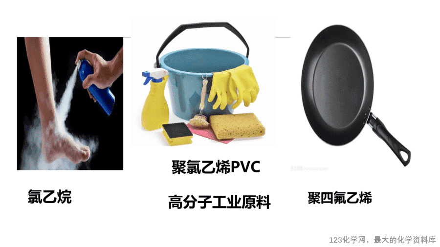 20635_教学课件选择性必修3第三章第一节卤代烃-16 【课件+教案+学案+作业】优质课人教版选择性必修3《有机化学基础》第三章第一节《卤代烃》