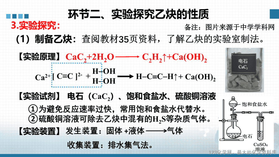 【课件+教案+学案+作业】优质课人教版选择性必修3《有机化学基础》第二章第二节第二课时《炔烃》