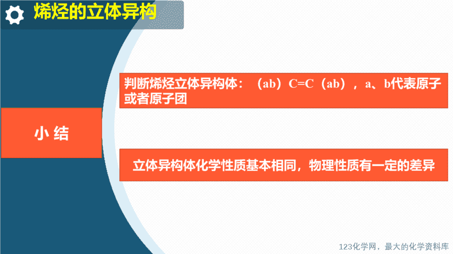 20628_教学课件选择性必修3第二章第二节第1烯烃-8 【课件+学案+教案+作业】优质课人教版选择性必修3《有机化学基础》第二章第二节第1课时《烯烃》