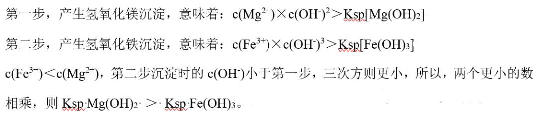 不同类型的沉淀,一定无法比较Ksp的大小关系? 不同类型的沉淀,一定无法比较Ksp的大小关系?