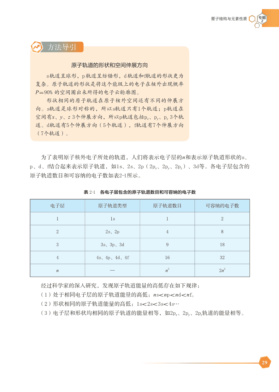 【电子课本】最新版全网最高清“苏教版”普通高中教科书化学选择性必修2《物质结构与性质》