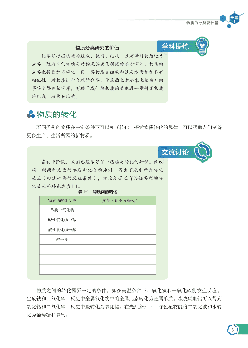 【电子课本】最新版全网最高清“苏教版”普通高中教科书化学《必修第一册》
