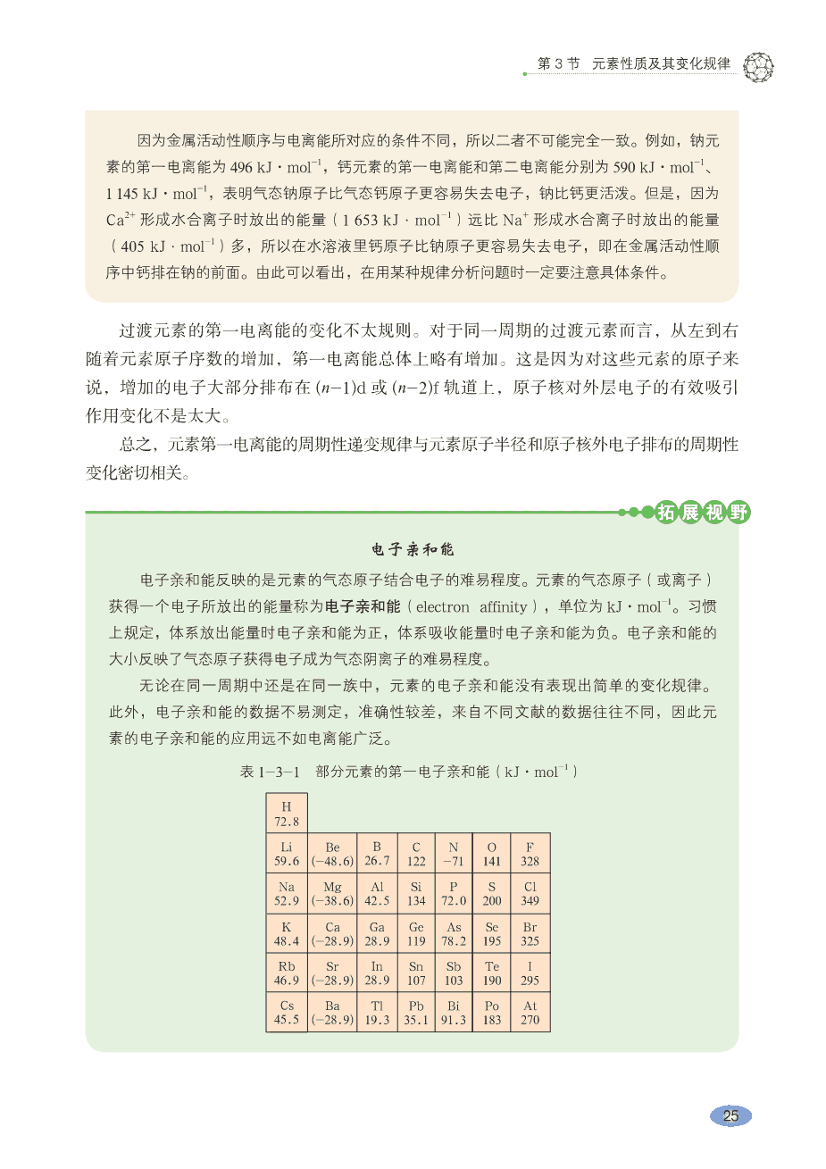 【电子课本】最新版全网最高清“鲁科版”普通高中教科书化学选择性必修2《物质结构与性质》