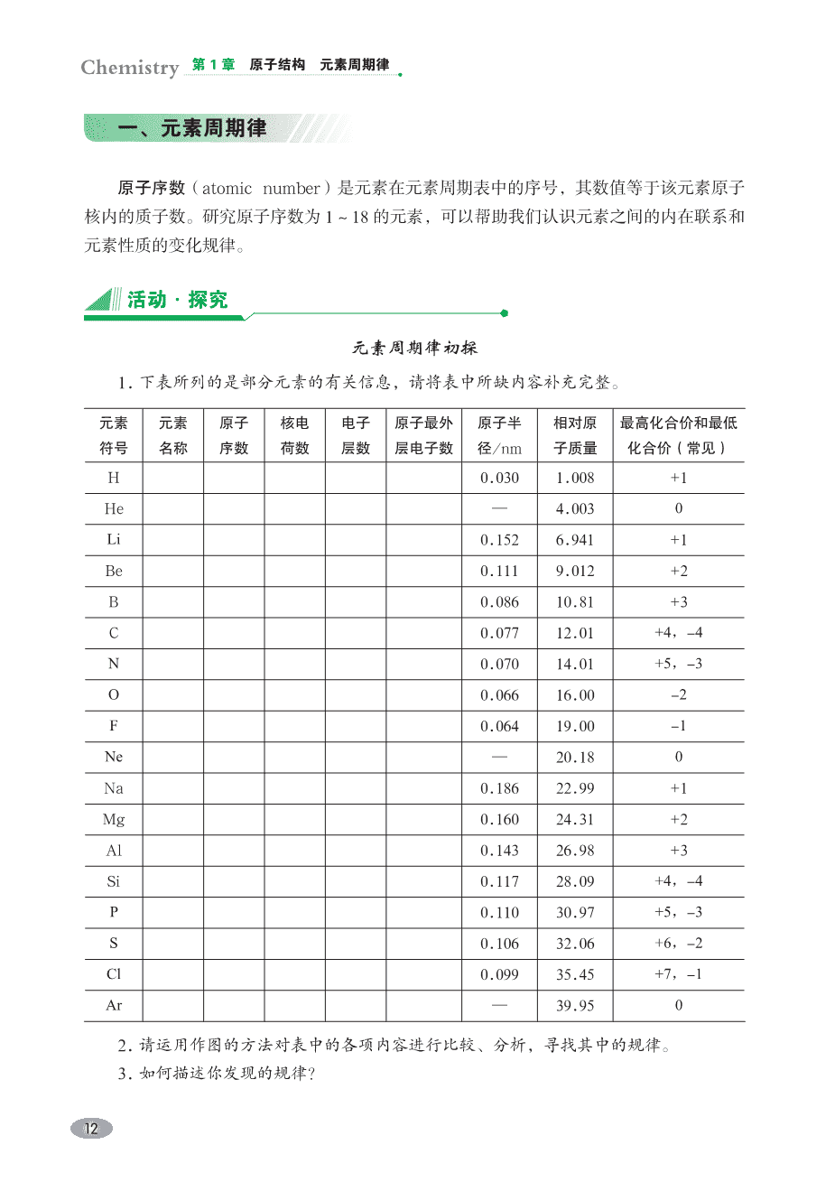 【电子课本】最新版全网最高清“鲁科版”普通高中教科书化学《必修第二册》