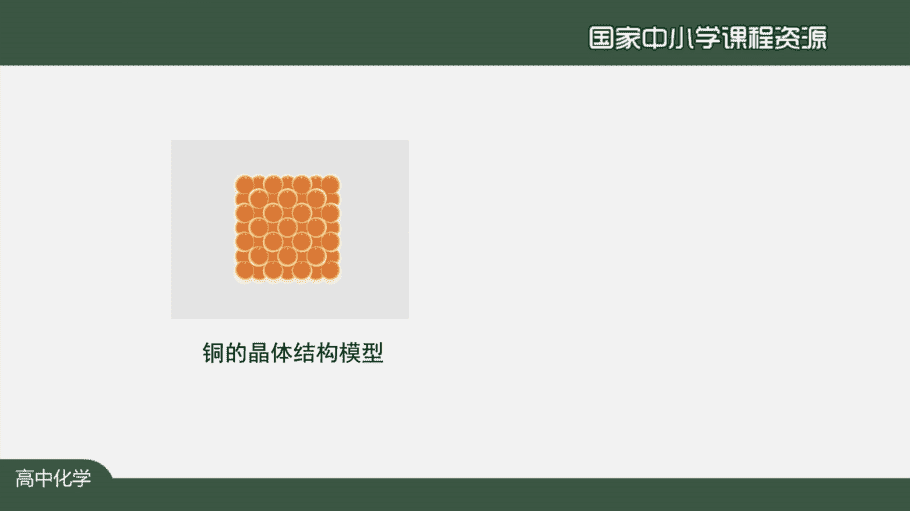 1208高二【化学(人教版)】金属晶体与离子晶体(第一课时)-课件-6 【课件+教案+习题+任务单】国家云课堂优质课1208高二化学(人教版)金属晶体与离子晶体(第一课时)