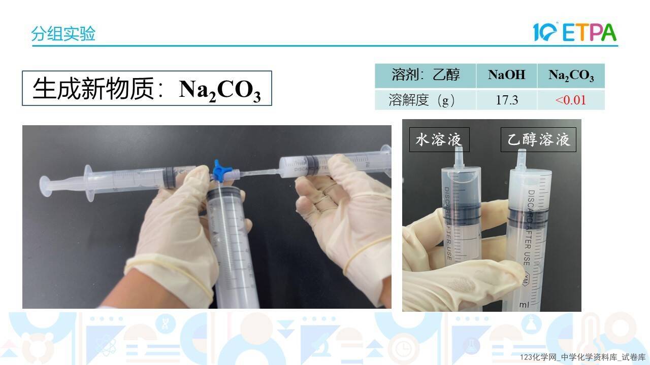 幻灯片25 第十届全国中小学化学实验教学说课活动《构建无明显现象反应的思维模型-以NaOH和CO2反应为例》沧州市第十六中学 张钰