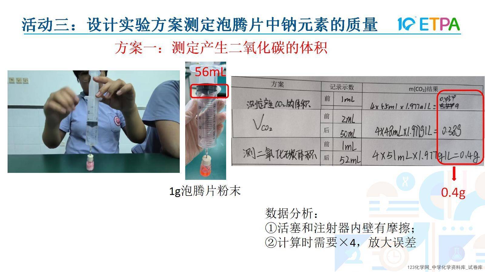 项目式学习-探究泡腾片中碱源成分并自制泡腾片_18 第十届全国中小学实验教学说课活动《项目式学习-探究泡腾片中碱源成分并自制泡腾片》课件下载说课教师:程淼(石家庄市第四十四中学)