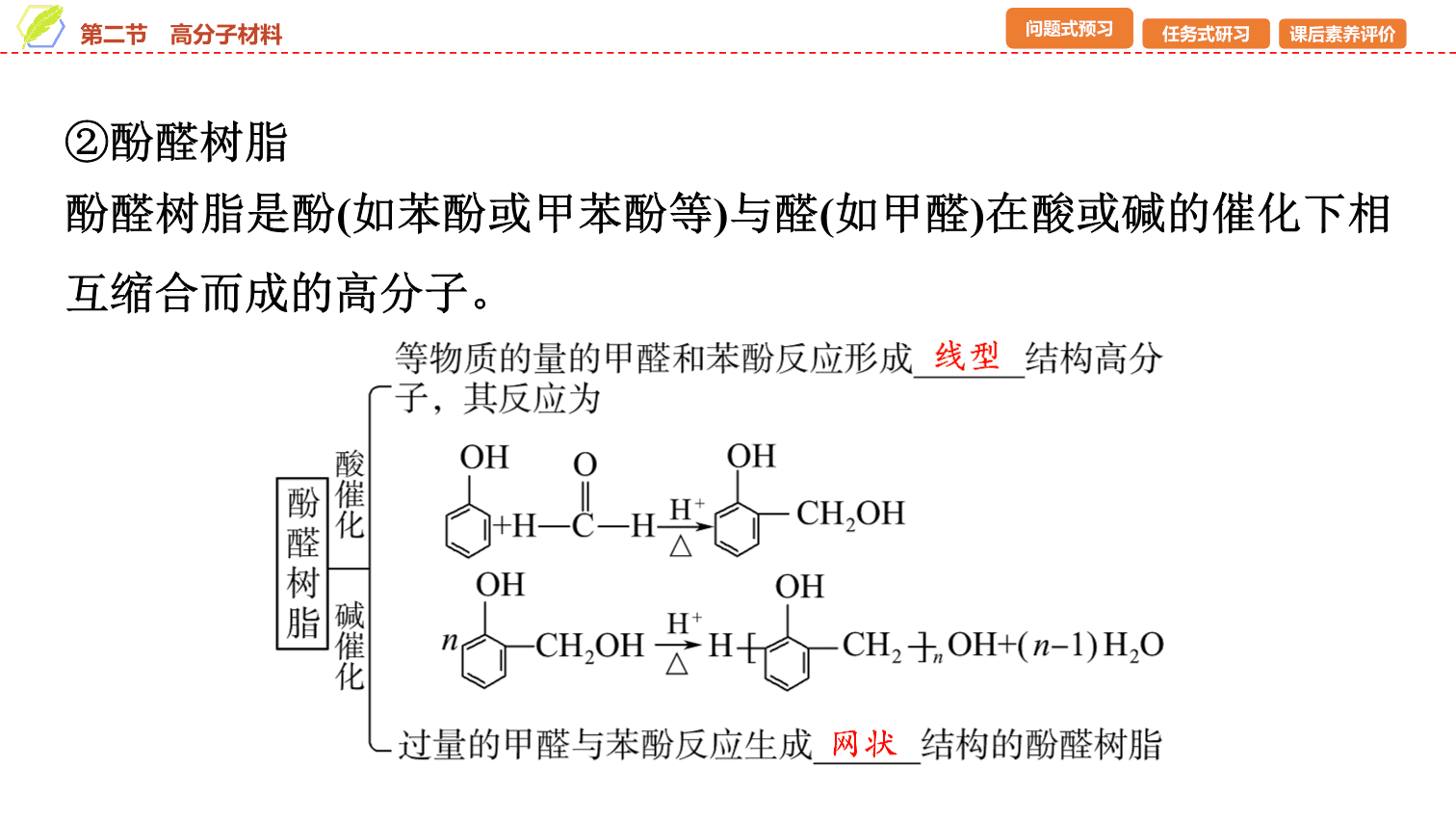 【课件】2026年春湖北省长江作业本高中化学人教版《有机化学基础》21 第五章第二节高分子材料