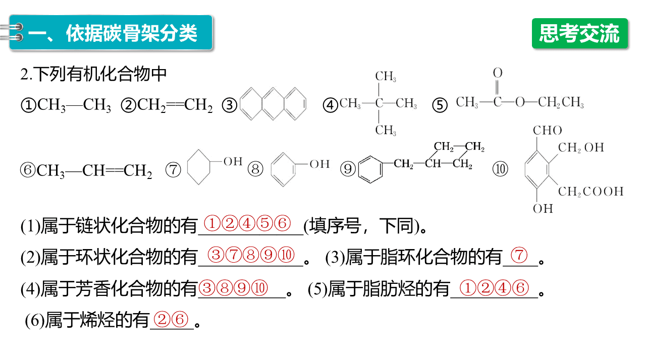 精品课件-2026年高中化学人教版选择性必修3《有机化学基础》第一章第一节《有机化合物的结构特点》优质课件3份汇总 精品课件-2026年高中化学人教版选择性必修3《有机化学基础》第一章第一节《有机化合物的结构特点》优质课件3份汇总