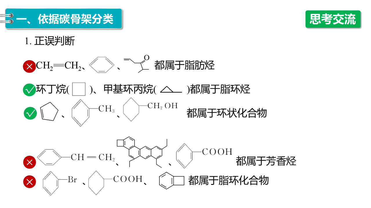 精品课件-2026年高中化学人教版选择性必修3《有机化学基础》第一章第一节《有机化合物的结构特点》优质课件3份汇总 精品课件-2026年高中化学人教版选择性必修3《有机化学基础》第一章第一节《有机化合物的结构特点》优质课件3份汇总