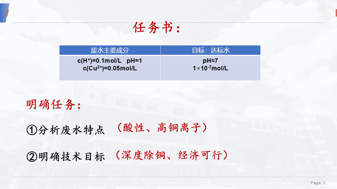 精品优质课件《沉淀溶解平衡——清“铜”有道 工业废水除铜方案设计与项目实践》 精品优质课件《沉淀溶解平衡——清“铜”有道 工业废水除铜方案设计与项目实践》